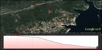 Losinj Downhill 2013