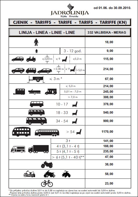 Preise Fähre Krk Losinj Valbiska Merag Hauptsaison 2010